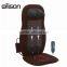 Fashional comfortable shiatsu neck massage