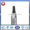 Professional Manufacturer of Electric Wire