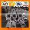 high pressure stainless steel pipe