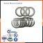 11 years experience Spiral Wound Gasket