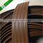 Pvc/abs Edge Banding Rubber for Furniture