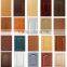 China pvc thermal foil kitchen cabinet door cheap price