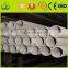 2016 wholesale 201 304 316 round square rectangular stainless steel pipe