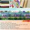 No.1 China textile agent in Keqiao with 2% low commission and good one step service
