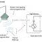 Factory Price UHF RFID Antenna Manufacturer China RFID Antenna