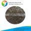 Specification of coconut shell activated carbon for sale From Zhengzhou WD