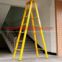 Fiberglass Insulation ladder