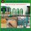 Good Feedback sawdust dryer system for wood processing factory