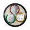 0.6/1kv multi cores aluminum conductor pvc insulated and sheathed power cable