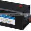 Mining hydraulic supports and hydraulic cylinder and hydraulic jack from China
