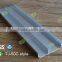 New design Aluminum Alloy Kitchen Cabinet Skirting Board with high quality