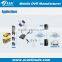 High Performance 4CH 3G Mobile DVR With Optional Passanger Counting Function