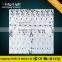 EdgeLight high power Rgb led backlight