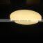 8W 88*28mm round/suqare small size led panel light