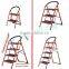 ladder to loft automatically