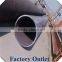 manufacturing ASTM best quality welded steel pipes en 10219