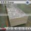 cheap price PU sandwich wall panels sandwich panel building