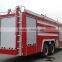 New design hot sale high quality 15000L howo fire engine vehicle