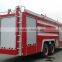 New design hot sale super quality top grade durable 15ton sinotruk howo fire truck