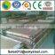 granite sheet