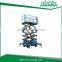 mast climbing work platform