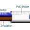 2 core pvc sheathed&insulated electrical wire price flat copper wire BVVB