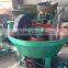 assurance Gold grinding mill pay by trade