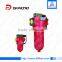 Good Service GU-H100* Check Valve Pressure Line Filter In Pipeline