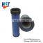 Generator Unit Air Filter Element 26510342