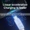 JOYROOM 1M for iphone charging cable usb type c cable 3.0 v8 data cable usb