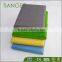 Cinema decorate sound absorbing panel