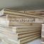 melamine plywood for furniture/good for health