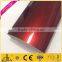 Suppliers of aluminum profile,Round aluminum profile for kitchen