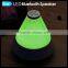 Bluetooth Computer Speakers Best Cheap