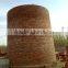 The design of various types of blast furnace in China/The blast furnace equipment/blast furnace drawing/