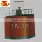 Hot selling high quality thickening equipment NZ(S) center drive thickener with factory price