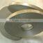 fire resistant mica tape for cable material prone to diversion mica glass sheet