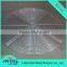 Industrial Wire Fan Guard for sale