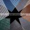 fiberglass mesh net for waterproofing in Europe