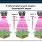 1440w 1200w 1000w full spectrum plant growth led grow lights sale