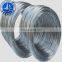 hot rolled steel wire rods