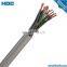 YSLY-JZ/JB/OZ/OB flexible Control Cable DIN VDE NFC 300 /500V White/Grey class 5 copper PVC insulation
