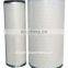 Oil purifier spare parts Machine Oil Filter Oil Filter Cartridge Stainless Steel Filter Element