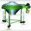 Longxing Factory Price Liquid Vibrating Sieve Chemical Machinery Equipment