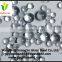 glass bead sandblasting