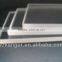 Wenzhou Kanger Toughened Ceramic Glass