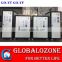 Guangzhou Globalozone Environmental Technology