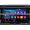 Android 4.4.4 car Double din dvd player for Audi A3/S3/RS3 Car video player GPS Navigation
