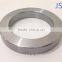 Locating Ring A/B Type for mold,locating rings