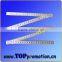 hot sales advertisment Folding rulers